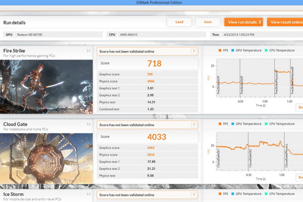 Đánh giá AMD APU A10-6790K, công nghệ High-K Metal 32nm