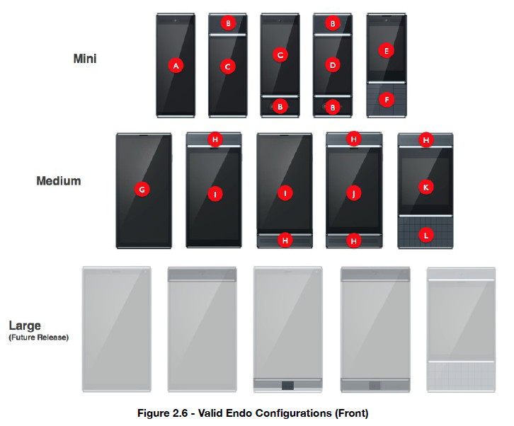 Project Ara sẽ là nguồn cảm hứng mạnh mẽ cho làng di động thế giới 