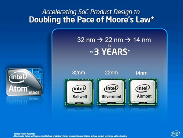 Hãng Intel mất hàng tỷ USD mỗi năm cho smartphone và tablet