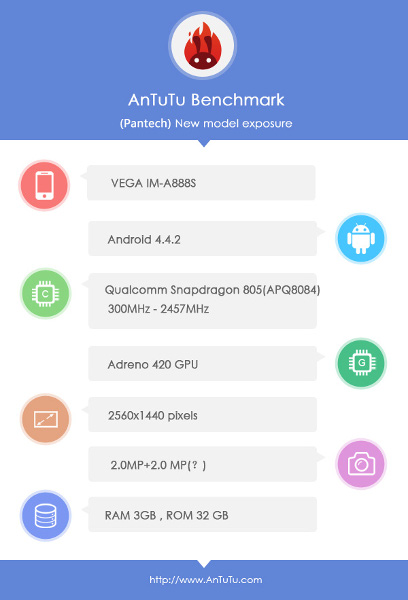 Sắp ra dế Hàn Quốc màn hình 2K, dùng chip Snapdragon 805: Vega IM - 888S