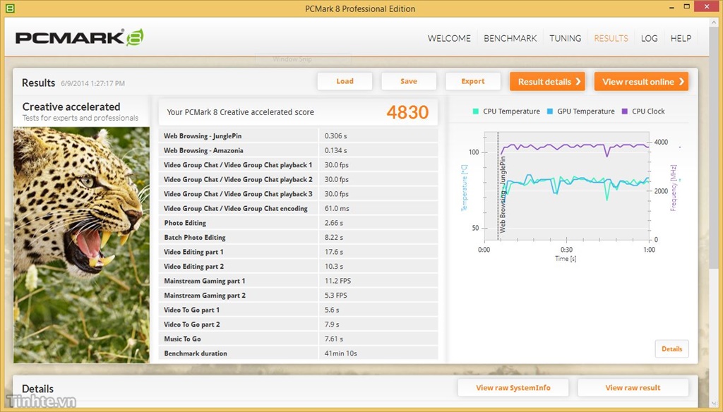 Benchmark máy tính mini ZOTAC ZBox E1750: đồ họa Intel Iris Pro