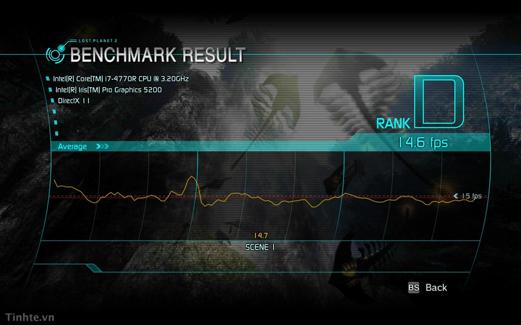 Benchmark máy tính mini ZOTAC ZBox E1750: đồ họa Intel Iris Pro