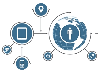 Định luật Moore không còn quan trọng trong thời đại IoT 