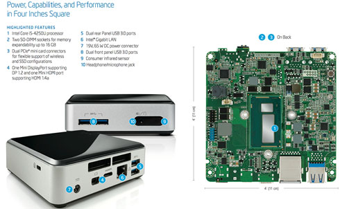 Intel NUC 2014: mẫu máy tính siêu nhỏ, tìm năng vô hạn