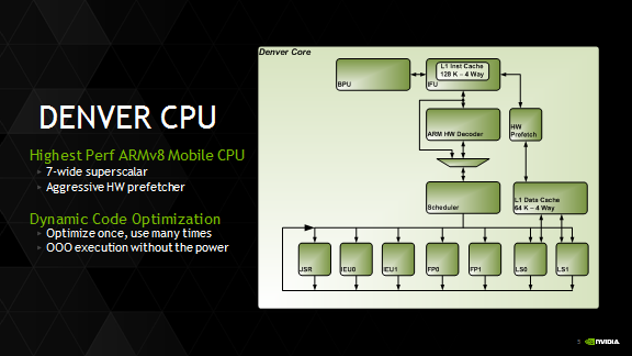 NVIDIA tiết lộ thêm chi tiết về SoC Tegra K1 bản 64-bit