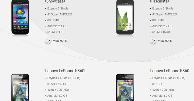 Chip Exynos của Samsung đã có mặt trên 20 smartphone khác nhau