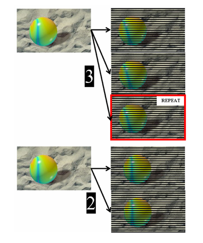 Deinterlacing with FPGA for HDTVs