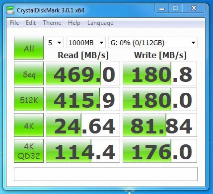 san-pham-vi-mach-HyperX 3K SSD sử dụng chip, công nghệ Sandforce DualClass